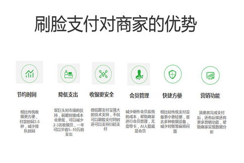廣安人臉支付系統批發與工業互聯網數據服務的誠信經營實踐