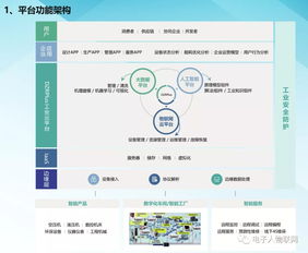 熱烈祝賀享控集團成為首批智能制造服務商聯盟工業互聯網數據服務成員