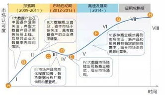筑牢工業(yè)互聯(lián)網(wǎng)數(shù)據(jù)服務(wù)安全籬笆 多維度防護(hù)策略探析